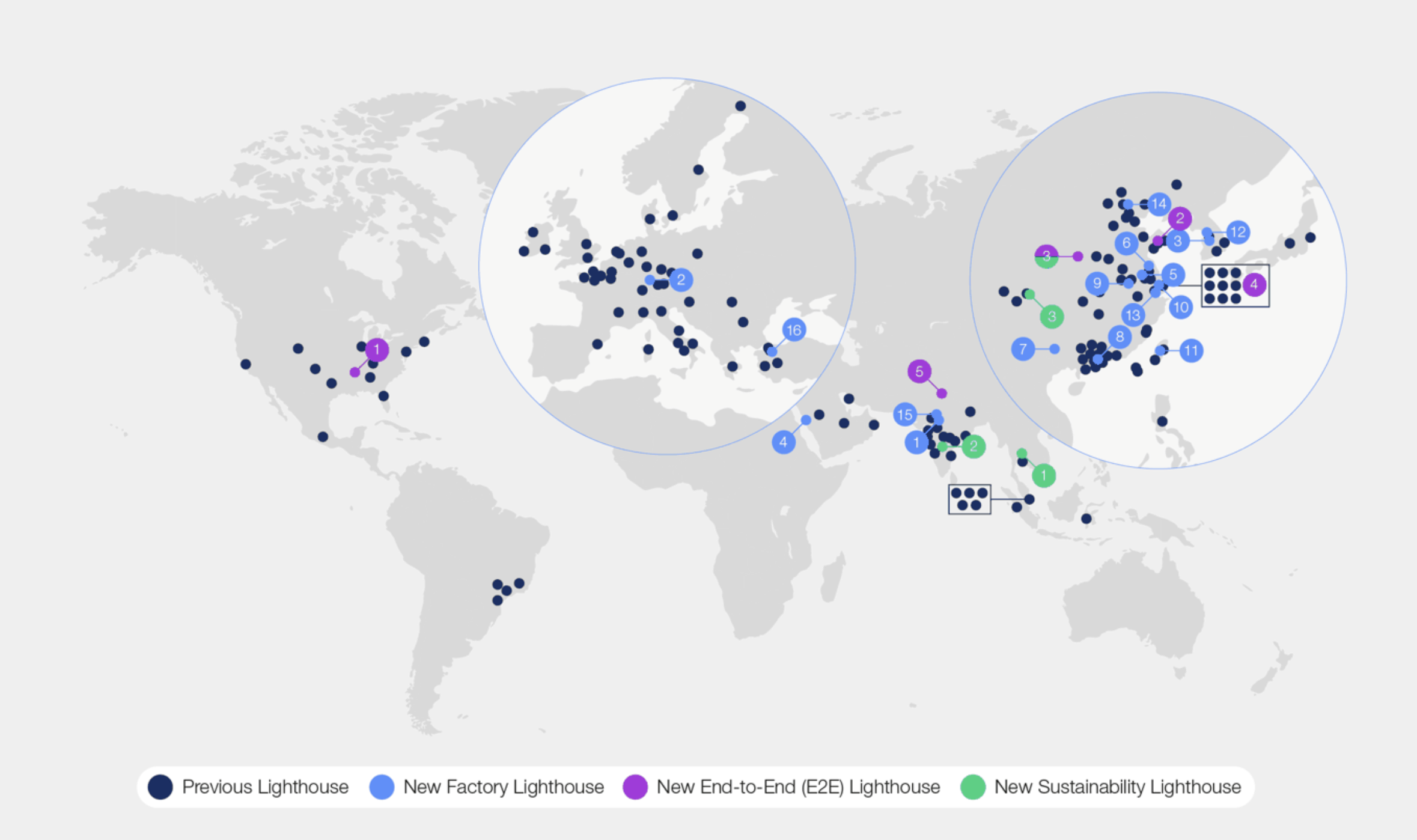 Global lighthouse factories distribution