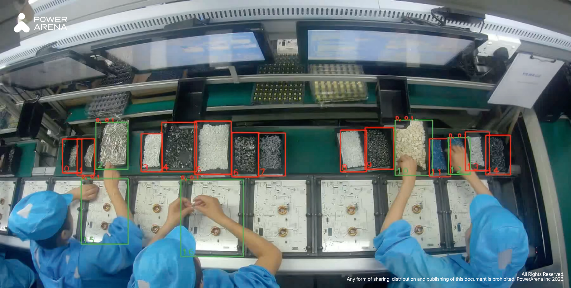 AI vision analyzing human operations and part locations on an assembly line.