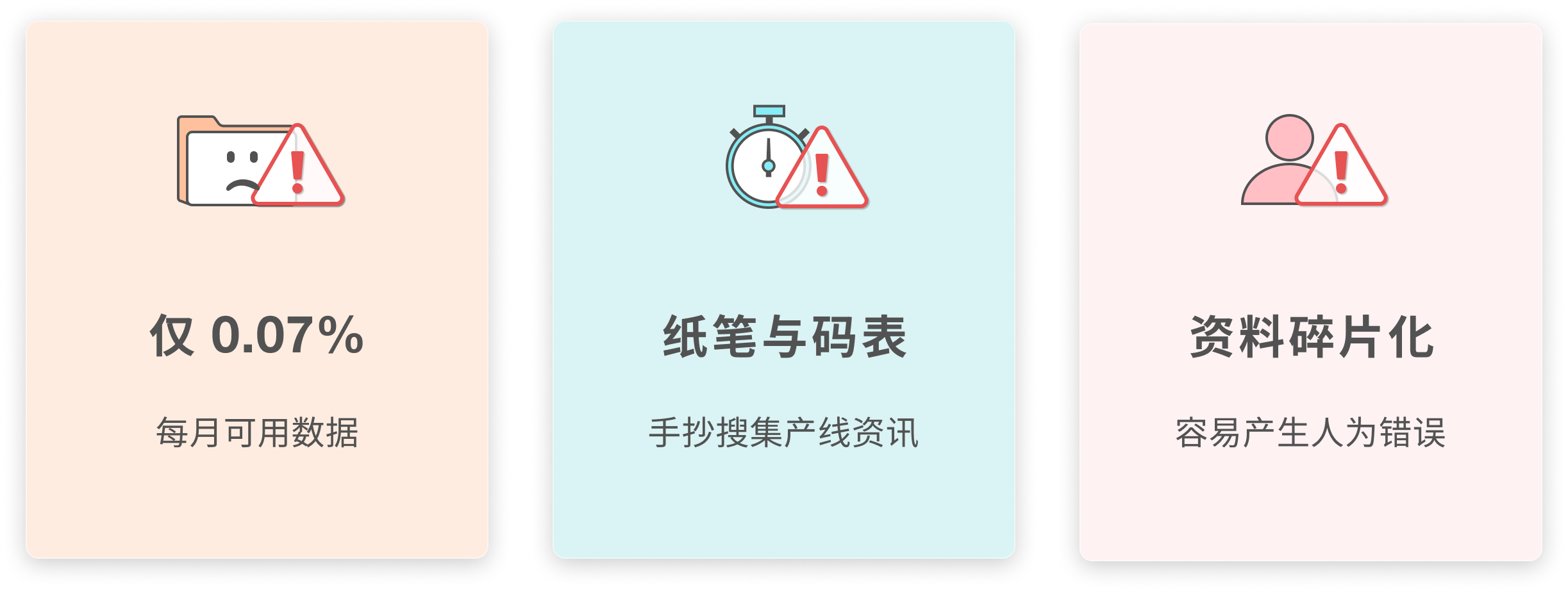 AI Line balancing