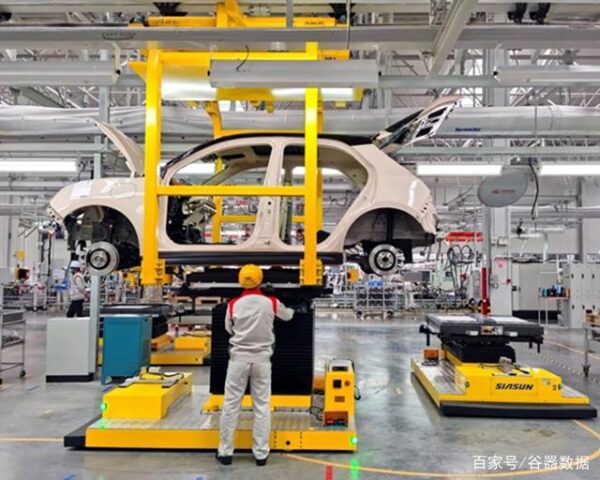 汽车制造企业向数字化工厂变革的难点在哪？