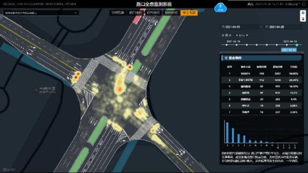 “智”取5G 中国电信发力工业互联网深耕智慧城市