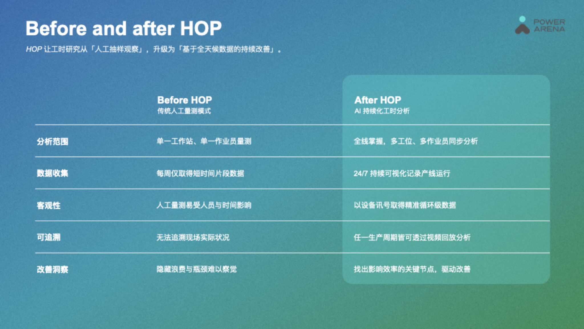 HOP_infographic_SC-1