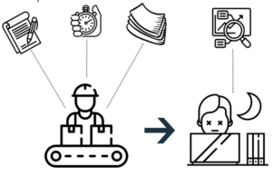Data-driven decision