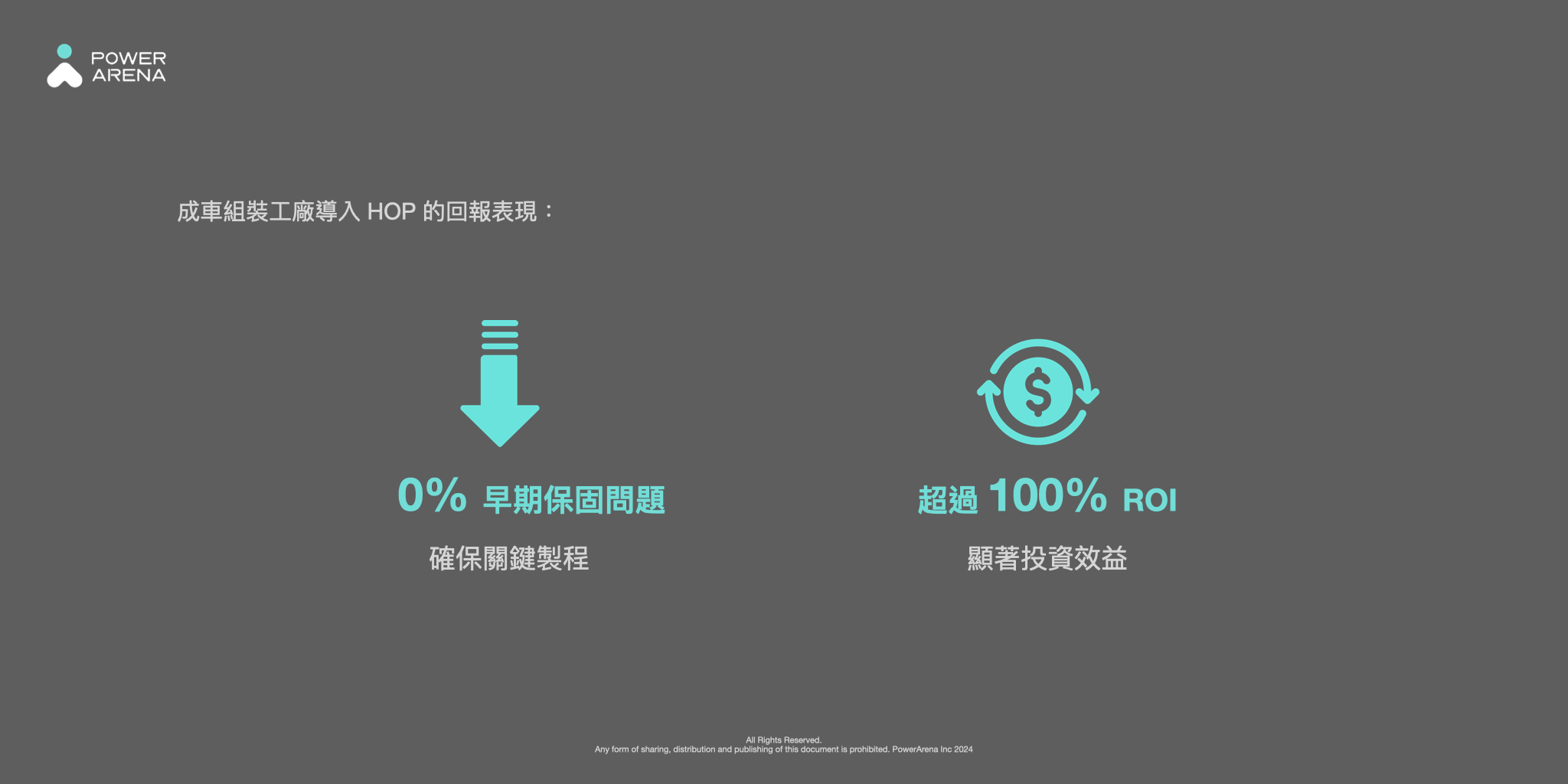 HOP 是什麼？HOP 優勢一次看，智慧管理生產現場- PowerArena (TC)