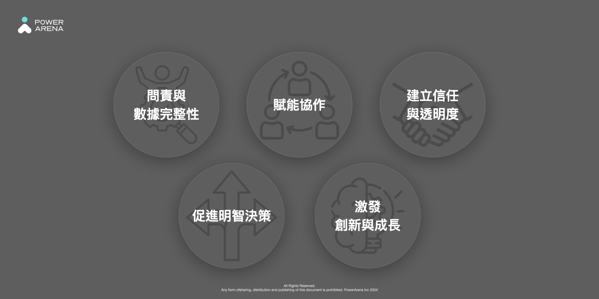 如何實現數據主權(data-ownership)?智慧製造的最終遠景