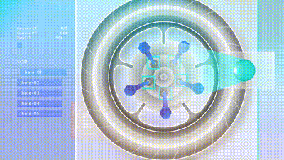 AI 視覺偵測輪胎碟盤鎖附作業