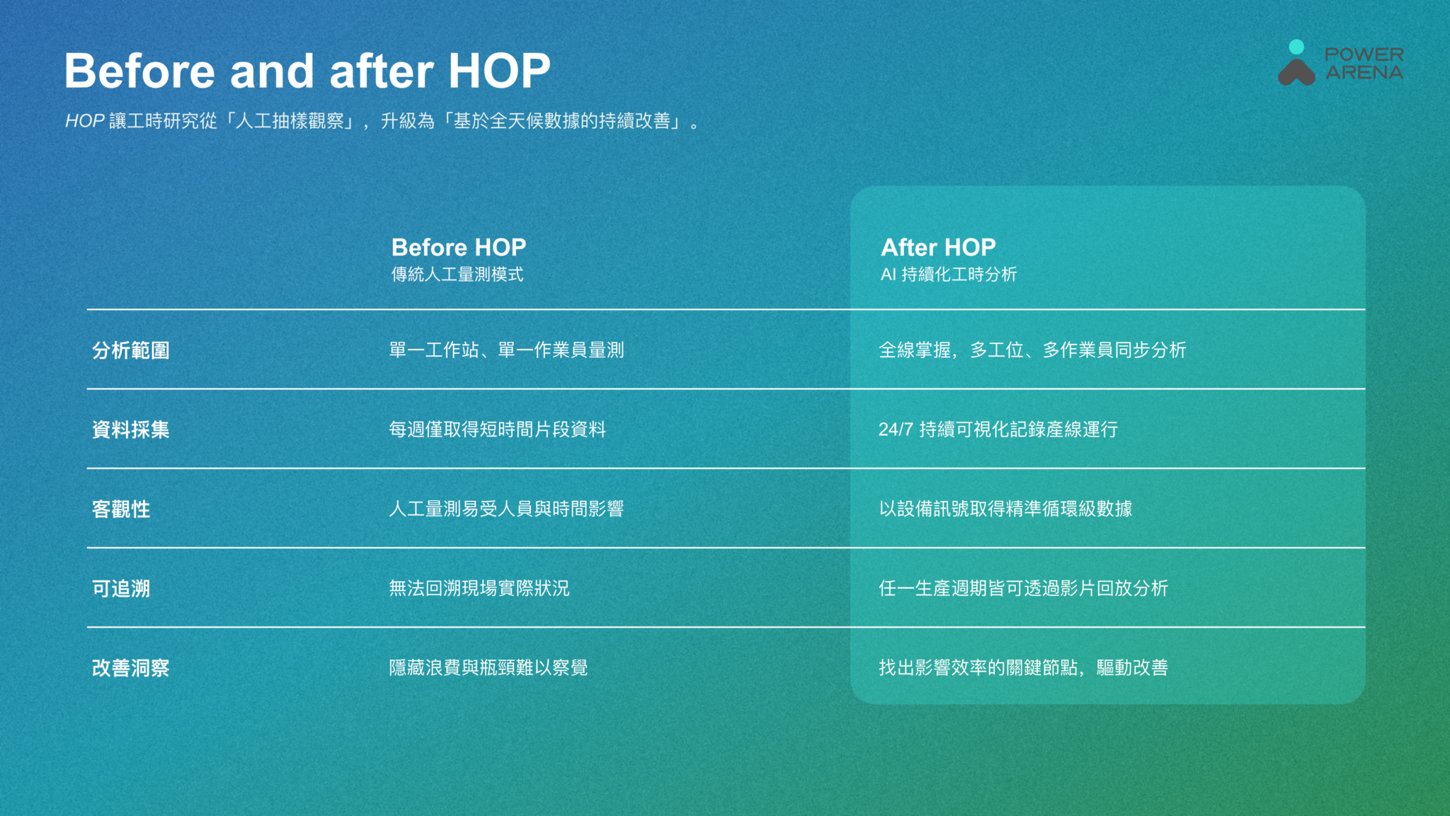 HOP_infographic_TC-1